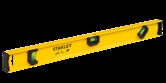 Image de Niveau Profilé Basic I-Beam
